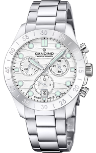 CANDINO