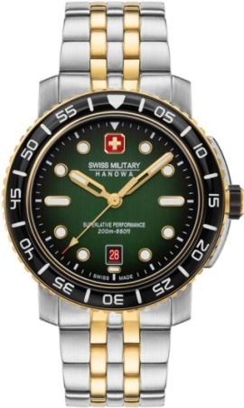Swiss Military H